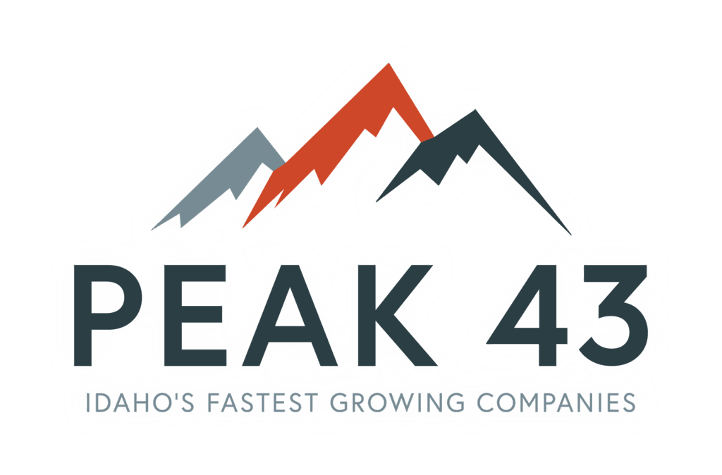 Idaho’s Fastest-Growing Companies 2025